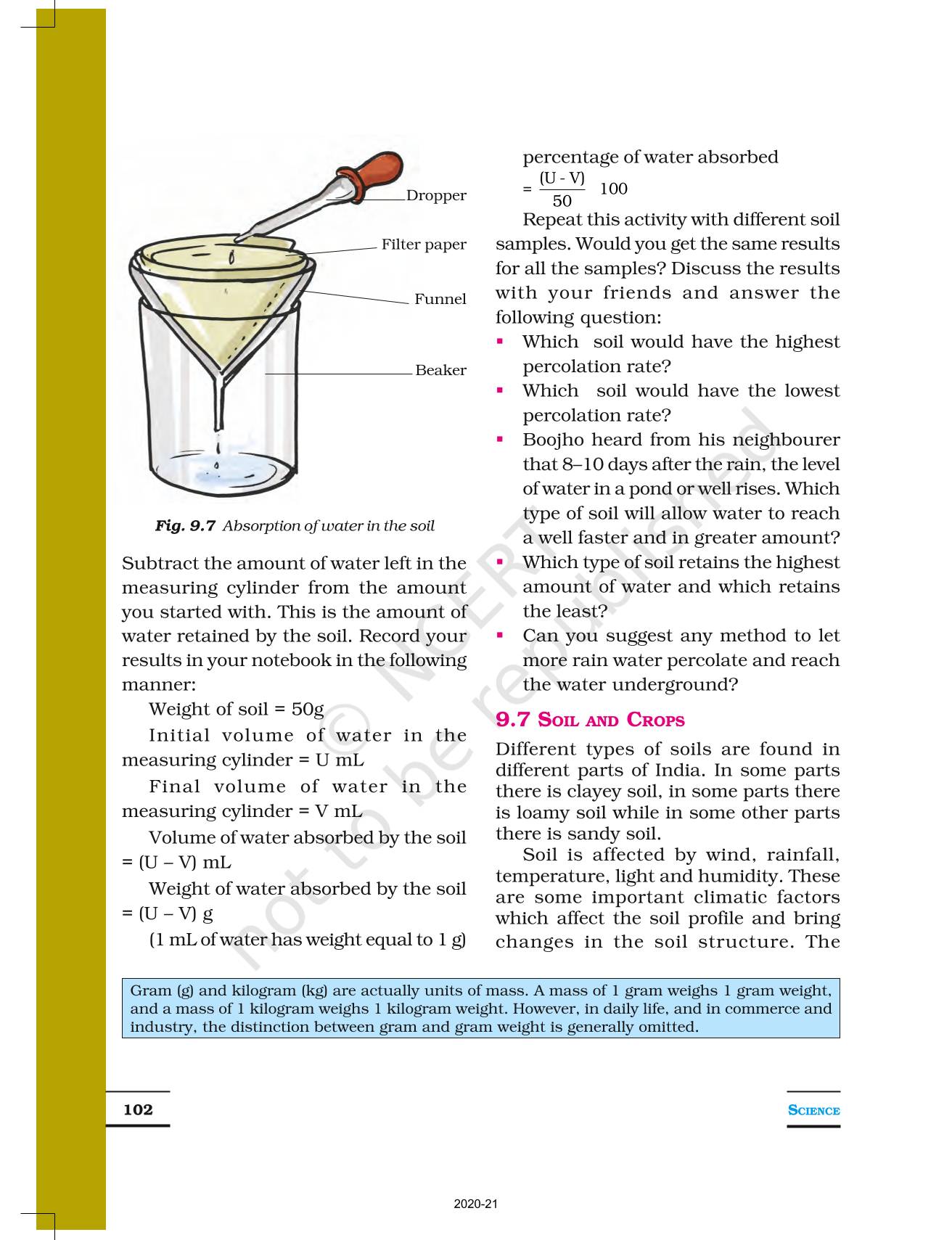 Soil - NCERT Book Of Class 7 Science